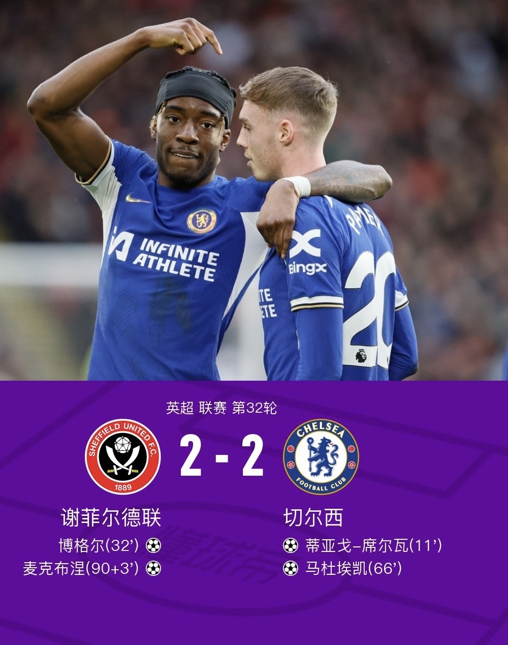 切尔西主场告捷,继续保持不败纪录