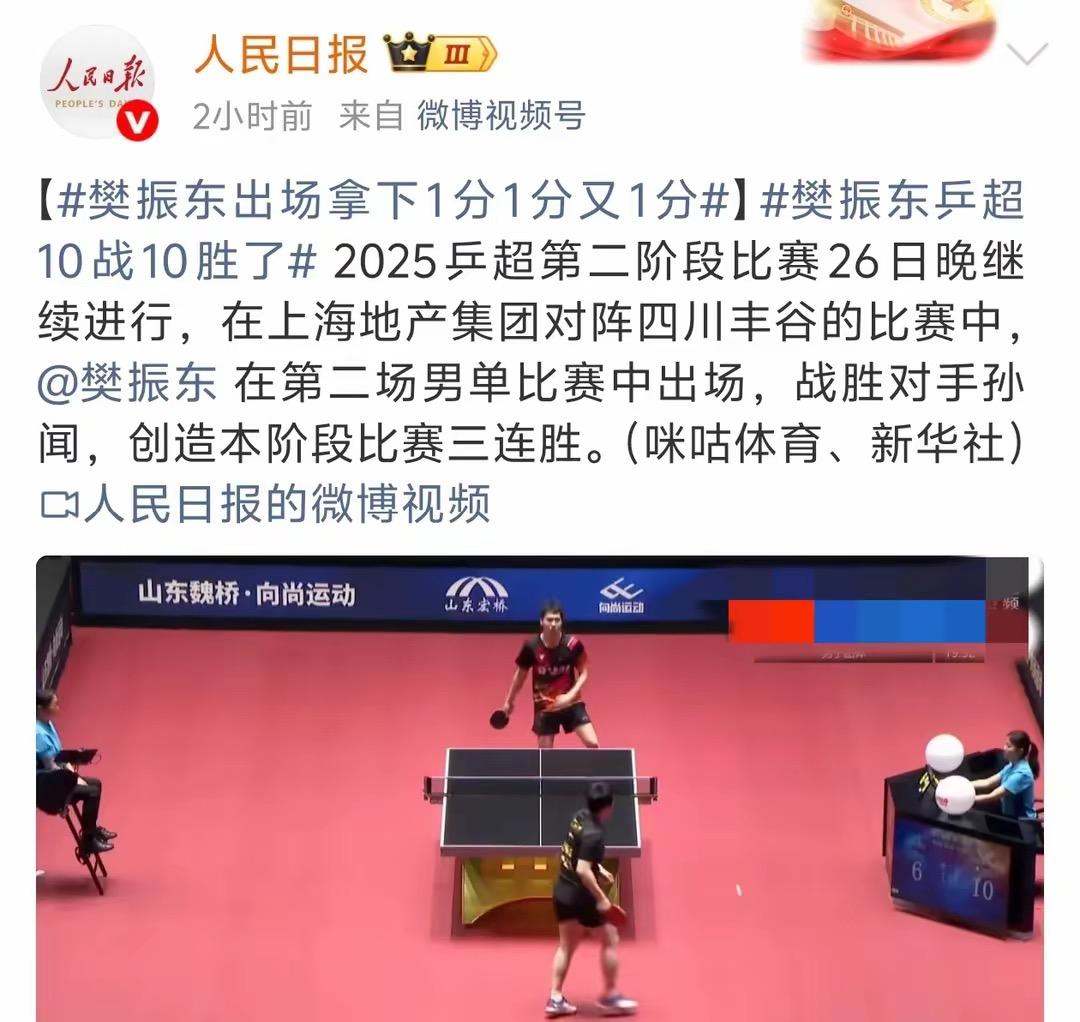 首发球员集体爆发,连胜势头不可阻挡的简单介绍 首发球员集体爆发,连胜势头不可阻挡的简单介绍